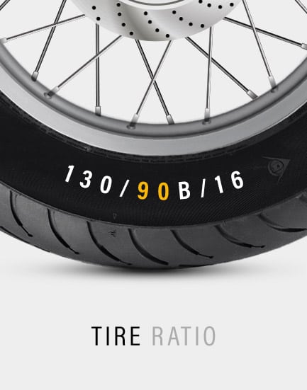 Dunlop Sportmax GPR 300 Tires Are For Sale At Your Dealer | Dunlop 